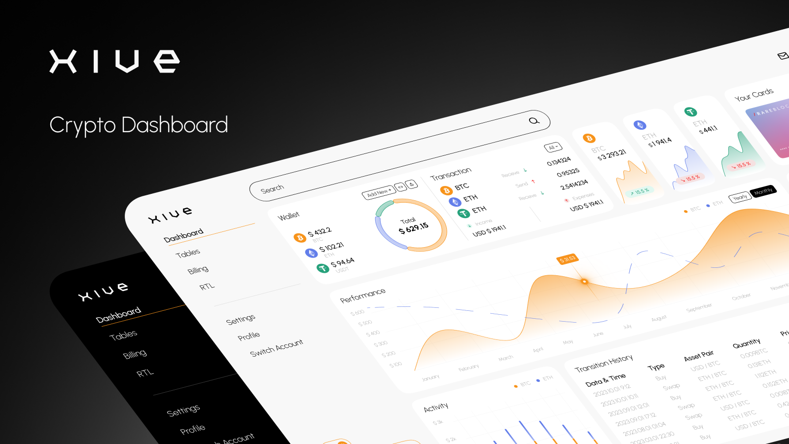 Dashboard branding dashboard design graphic design ui ux web design
