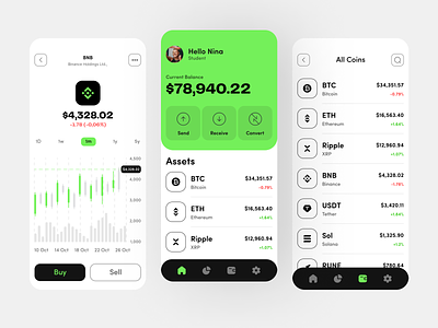 Banking App app app design awe bank banking app finance app