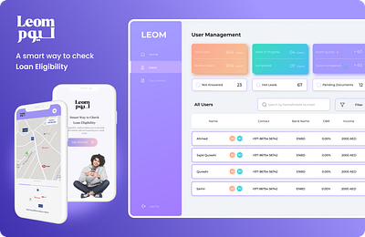 LEOM: Loan Eligibility On Move dashboard leom loan eligibility mobile responsive trynocode ui user experience user interface ux