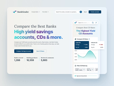 Bank Grader - UI design for 💵 financial comparison web app animation finances financial design fintech motion design product design silicon valley uiux web app