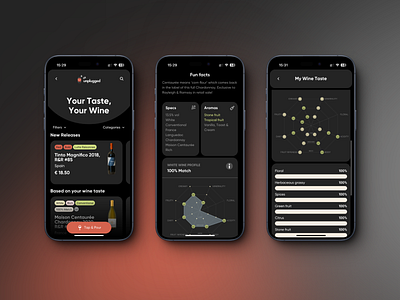 Wine Testing Mobile Application 2d app mobile product design ui ux