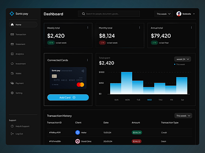 Personal Finance manager Dashboard balance dark darkmode dashboard expenses gradient money payment sleek transactions ui