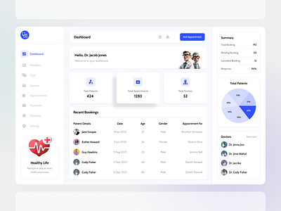 Hospital Dashboard UI/UX Design app clean colorful design doctor dribbble flat graphic graphic design graphics hospital hospital management landingpage minimal trendy ui ux web web design website