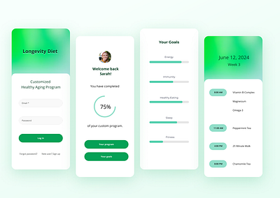 Longevity Diet requirements ui design user affinity diagram user persona user research ux design