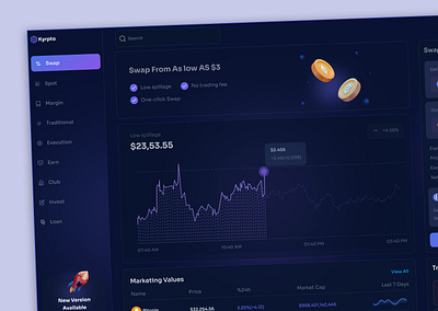 Kyrpto Crypto Dashboard Exploration crypto cryptodashboard design productdesign ui uidesign uiux ux design