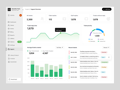 Support Ticket System Software UI UX branding crm dashboard dashboard ticket minimal support ticket dashboard support ticket ui ticket system software ticket ui ticket uiux ui uiux ux