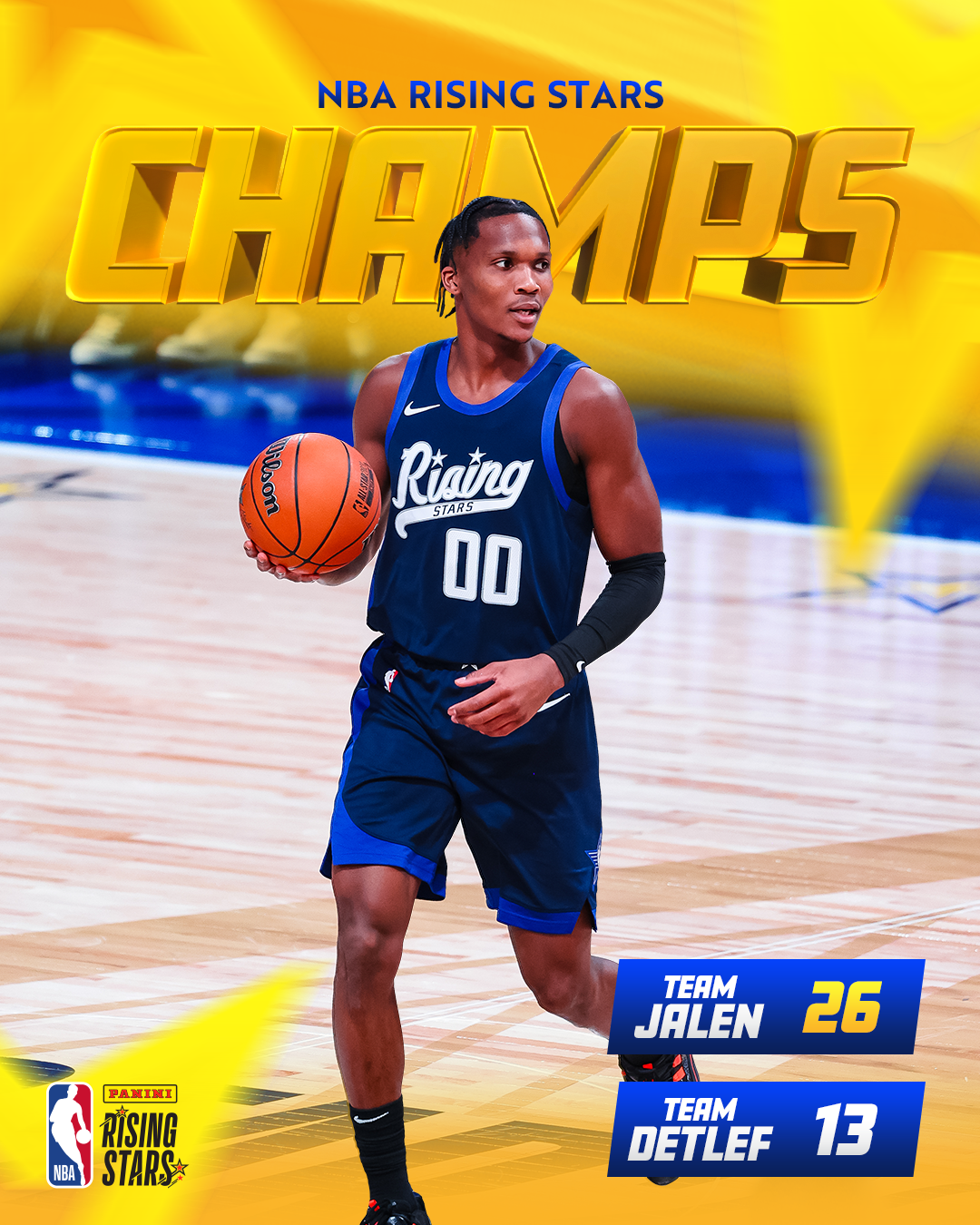 NBA Rising Stars 2024 Game Champions Graphic basketball basketball graphics graphic design indiana pacers nba pacers sports sports design