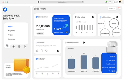 Daily UI #66 Statistics dailyui dashboard design statistics ui ux website