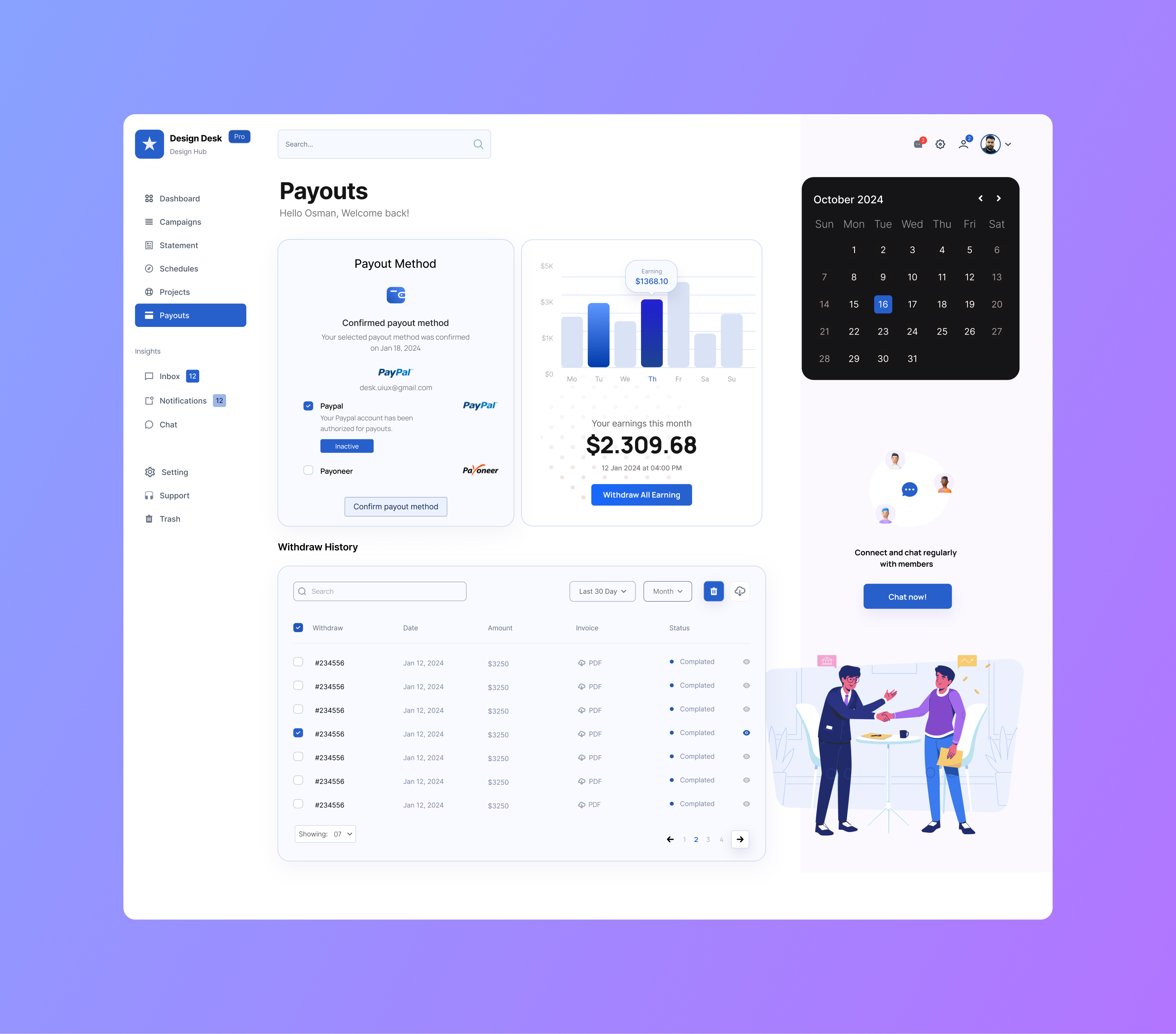 Financial Dashboard Design adobe xd branding dashboard design figma financial dashboard illustration landing page ui ux