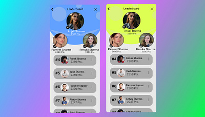 Leader Board page ui 100days ofui dailyui day019 ui uiux