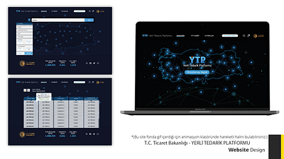 Yerli Tedarik Platformu - Animated Website agency animated website app dashboard design graphic design individual insurance logo ministry motion graphics ui website