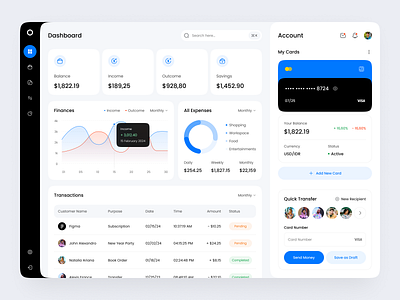 💰 Financial Dashboard analytics bank banking chart clean design dashboard dashboard design finance financial financial dashboard fintech graphs money transaction ui ui design uiux wallet web design website