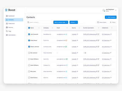 Boost: Marketing Engine admin panel leads lengthy tables web app