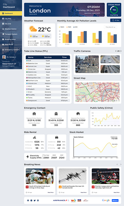 London City Dashboard design ui ux web web design website