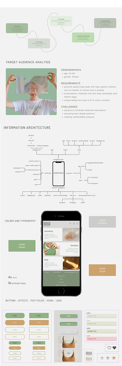 ROUSA handbags adobe photoshop branding case study design figma graphic design illustration logo personas product design ui uiux design ux