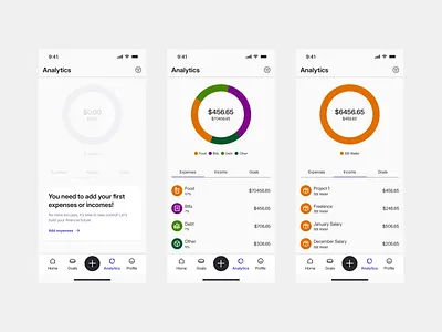Wallet: Data Visualization app app design bottom data data visualization design expeneces goal illustration income interaction design mobile app nav bar navigation numbers saving ui ux visualization wallet