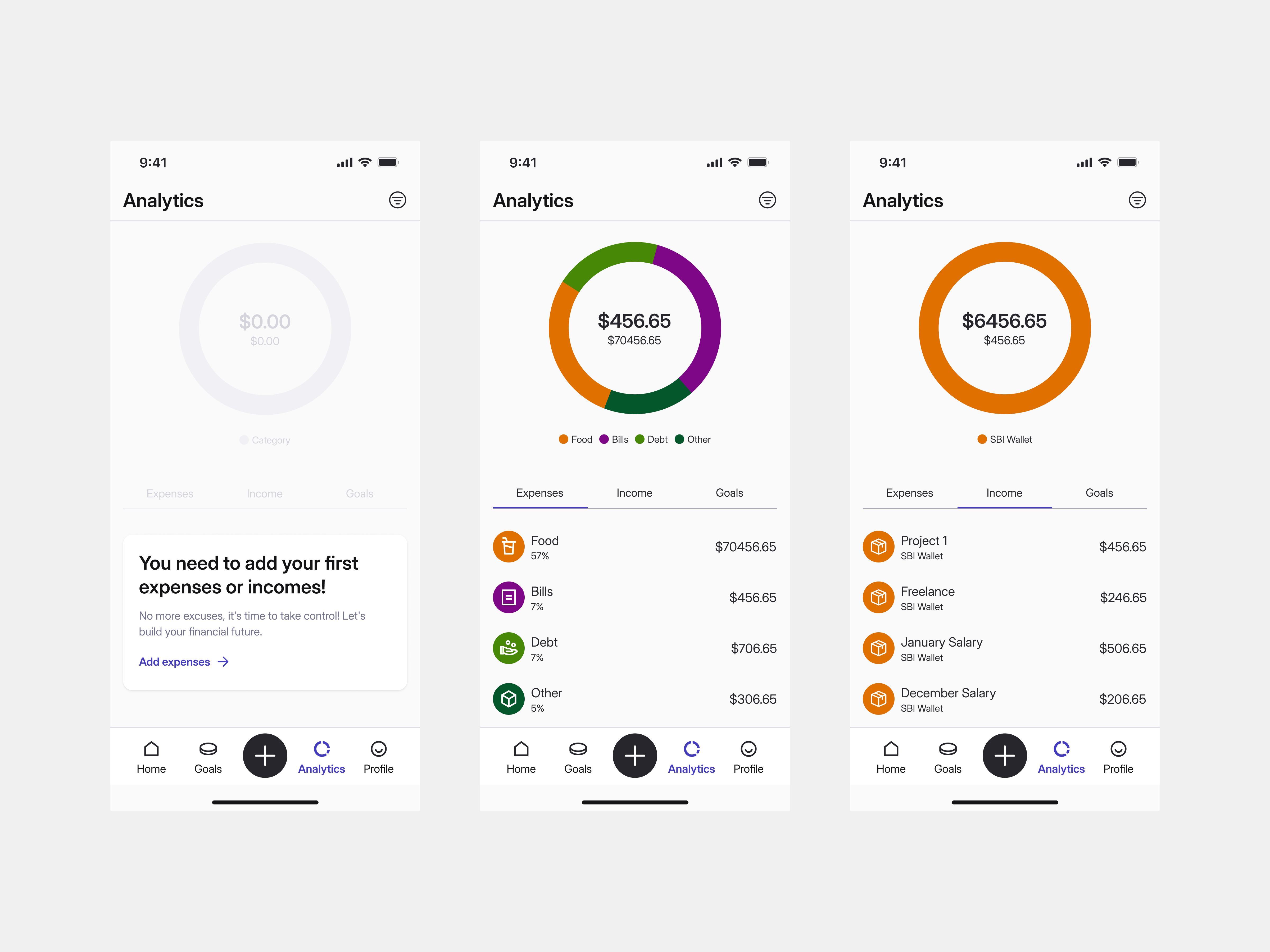 Example service media