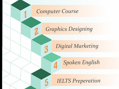 Islamabad Institute of Information Technology computer academy information technology institute of it poster design school poster