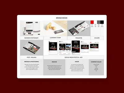 Corporate Brand Book brand guidlines branding business stationary graphic design ui