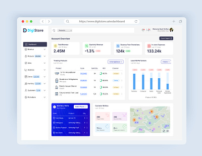 Digital store sales dashboard dashboard sales