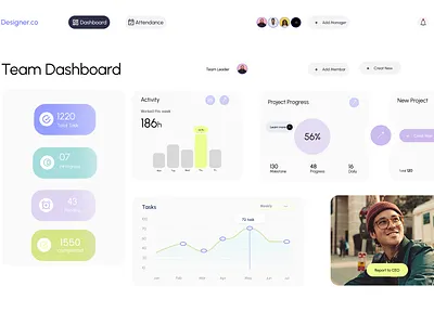 Team Dashboard dashboard