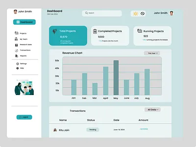 DAY-3 #Dashboard#Designing 3d animation graphic design motion graphics ui