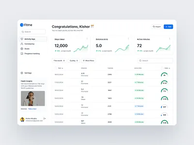 Fitness dashboard | UI Design beautiful dashboard fitness fitness dashboard google fit product design saas saas design ui ux design web design
