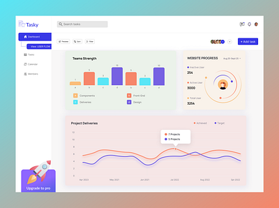 Tasky-Dashboard dashboard graph hrms management app project management saas saas design task task app task management todo list tracking ui ux web app web design website