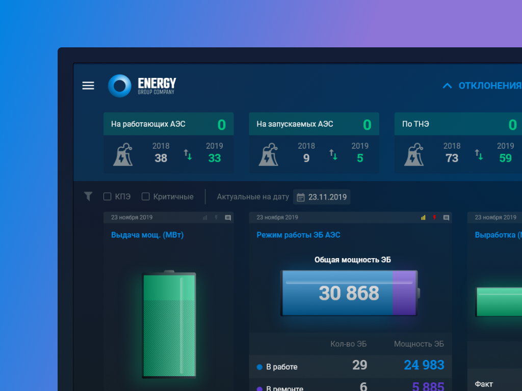 dashboards-for-electric-power-company-npp-by-konstantin-sergeyev