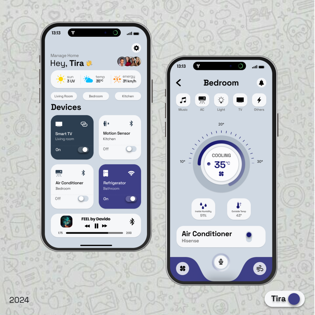 Example of Product Design