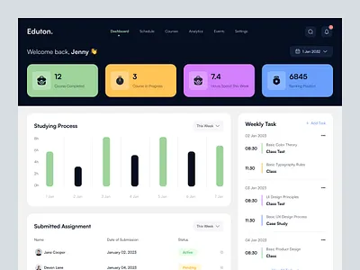 Education Dashboard dashboard education education dashboard elearning learning learning platform online education ui ux web app web ui
