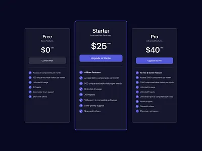 DailyUI #026 - Subscribe clean daily ui dailyui minimal pricing pricing plan subscribe subscription plan ui ux