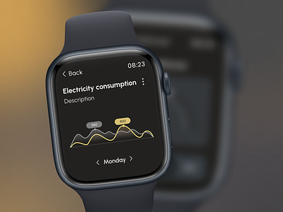Apple Watch Iot ai app design applewatch chart chat dark mode designer figma home home design iot logo room ui uidesign uiux ux watch design