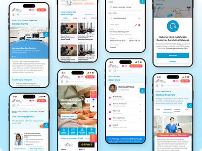 Mitra Keluarga Website healthcare ui healthcare website hospital book appoinment hospital landing page hospital website mika mitra keluarga ui branding ui ux ux design ux research