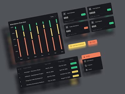 HR Management Admin System admin animation app branding dashboard design desktopapp dribbble graphic design hr ui ux