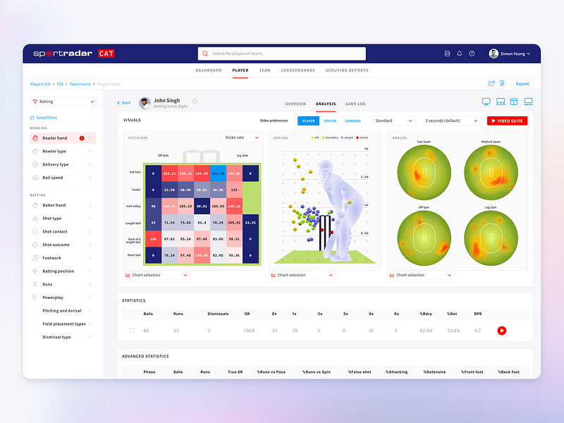 UI design for Coaching & Analytics Tool coaching coaching analytics coaching analytics coaching and analytics cricket cricket ui product design saas saas design sport sport dashboard sports ux ui ui design ux ux design