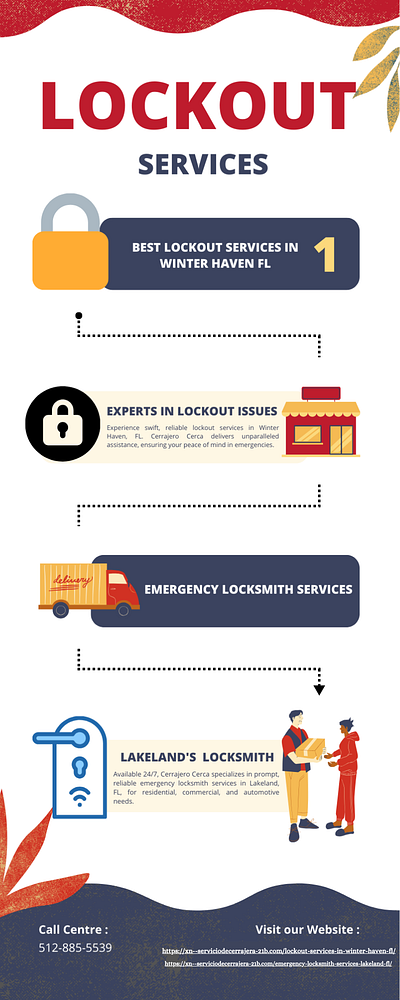 Best Lockout Services in Winter Haven, FL | Cerrajero Cerca branding graphic design ui