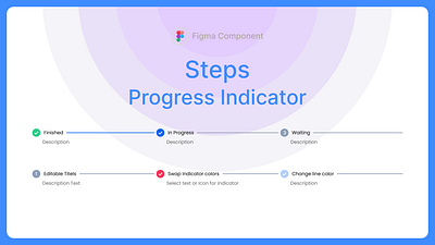 Steps / Progress Indicator Figma component figma component free component free template progres bar progress progress indicator progress tracker step indicator step tracker stepbar steps steps figma component template track ui ux web component web ui ux webapp component