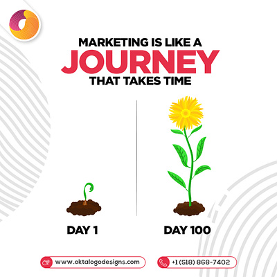 Marketing Is Like A Journey That Takes Time 3d animation branding graphic design logo motion graphics ui