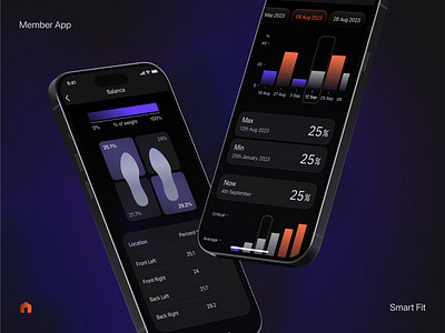 Smart Fit Ui/Ux Case Design — Fitness App digital fitness healthcare interface mobile mobile app product sport startup ui user experience