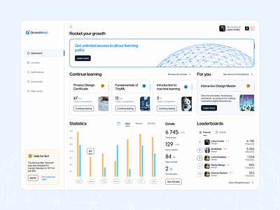 GrowthHub - learning platform dashboard 3d app chart dashboard data visualization flat learning minimal ui ux white