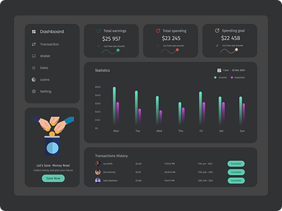 Finance Dashboard Concept dashboard design finance ui ux