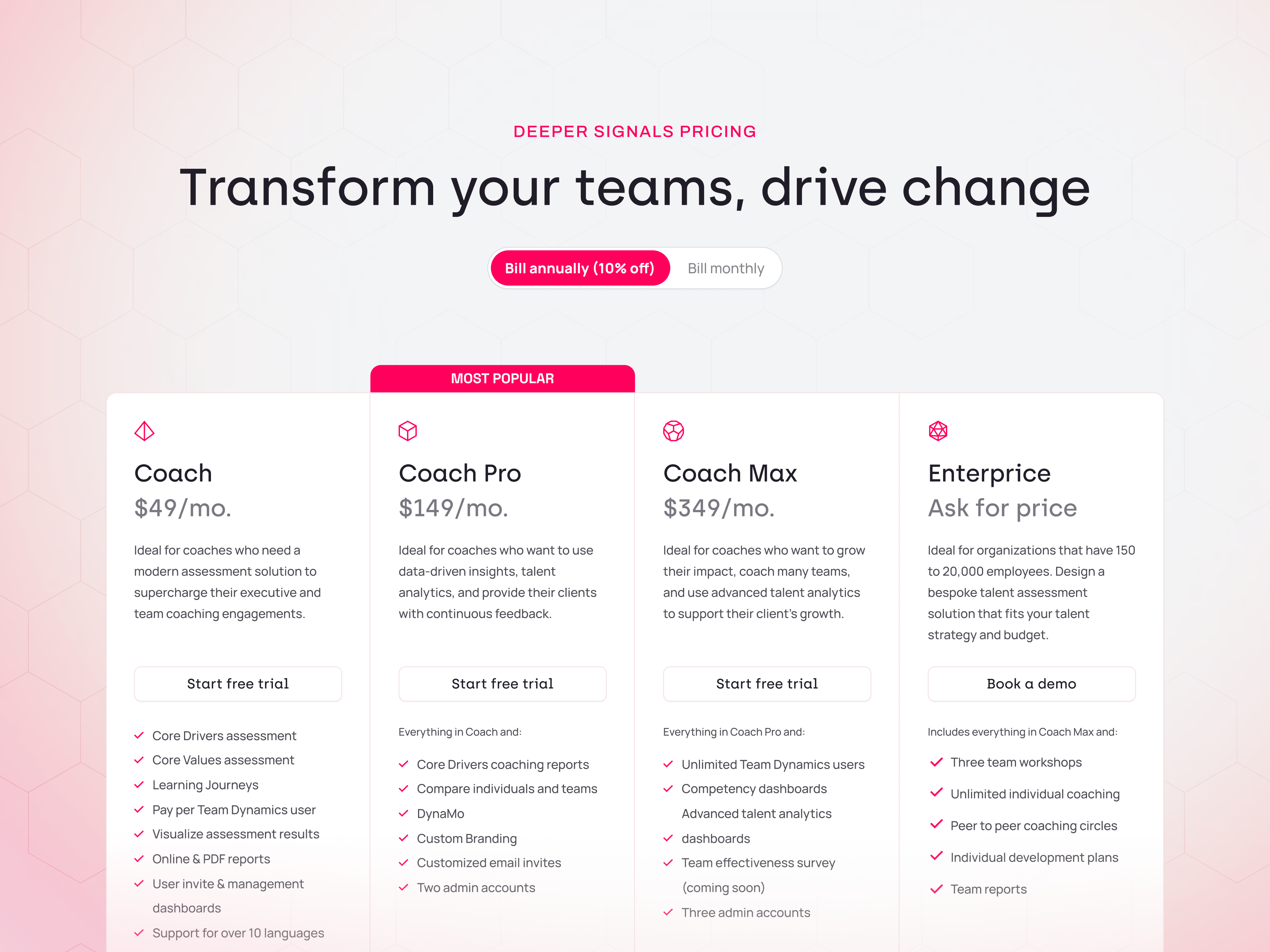 Highly converting Pricing / Subscription Page 💸 landing page pricing saas saas ui subscription web design website