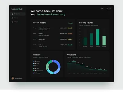 Investment App ai app fanances interface investment ui ux web