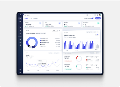 Energy Optimization SaaS Dashboard app bar chart chart dashboard dashboard design design donut donut chart line chart notification saas saas dashboard ui ui ux design user interface ux