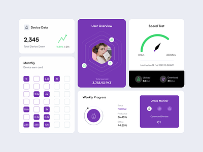 Monitoring - Components aesthetic ui colourful ui components creative dashboard creative ux creative widgets dashboard widgets modern design modern ui ui work widgets