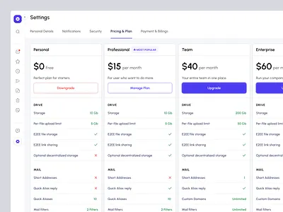 Pricing Plan - Dashboard clean dashboard ee2e email dashboard package pricing pricing plan