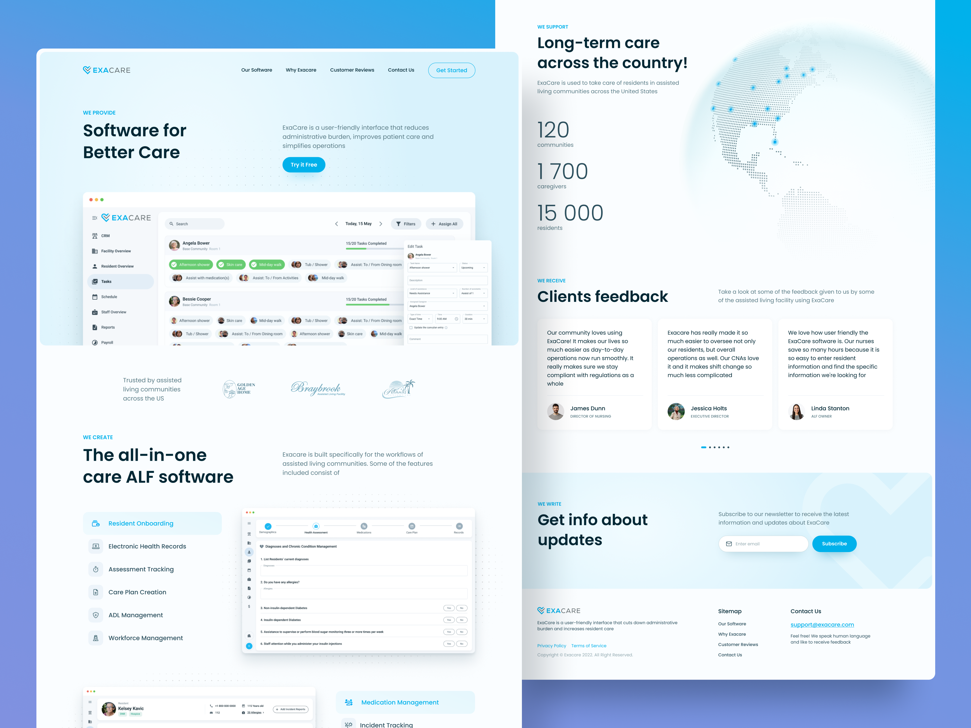 Example of UX/UI Audit For Websites