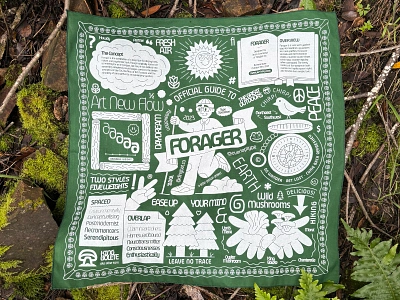 Forager Bandana Type Specimen bandana cloth dingbats font forager glyphs hiking icons illustration letter merch mushrooms outdoors overlap print specimen type type design typography variable