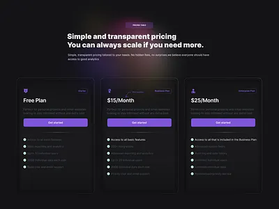 Pricing Table UI design pricing table pricing table ui product design ui uidesign uiux design ux design visual design visualdesign